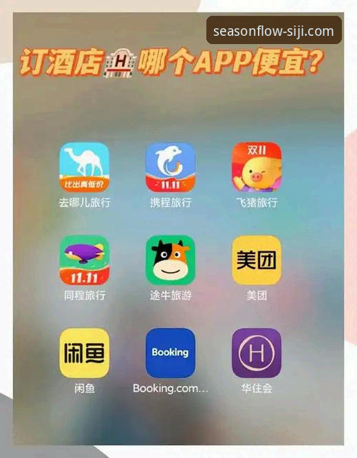 四季酒店在线预订iOS版 四季酒店在线预订iOS版:老用户分享的6个实用技巧与心得